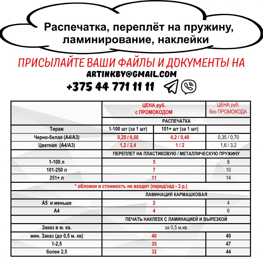 Смотрите, какая акция: фото на холсте, печать на майках, кружках ...